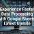 How Digital Tools Can Reduce Operational Costs