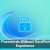 Secure Passwords Without Sacrificing User Experience